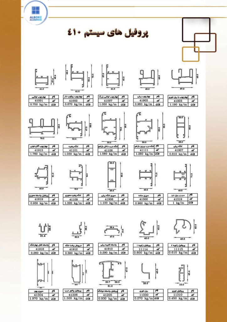 پروفیل های سیستم 410
