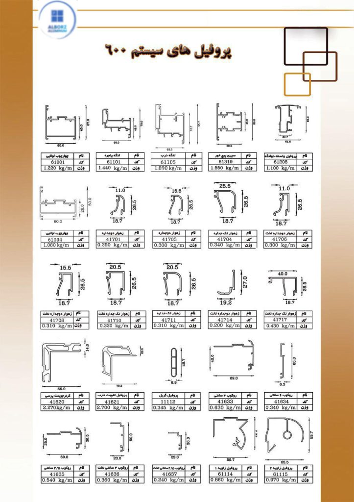 پروفیل های سیستم اختصاصی 600 
