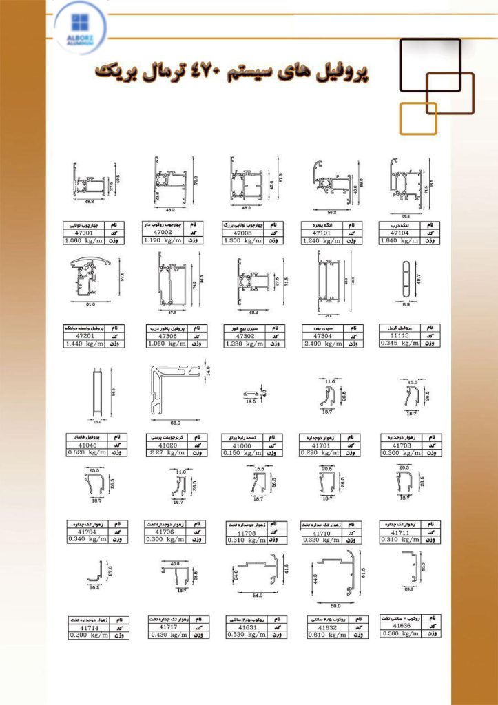 پروفیل های سیستم ترمال بریک 470